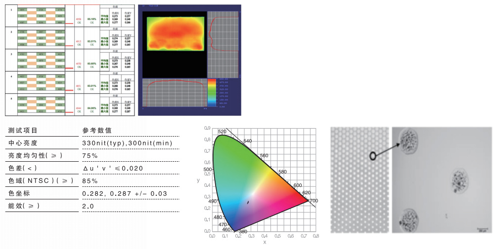 fb体育超薄玻璃导光板特点